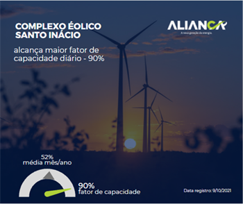 Complexo Eólico Santo Inácio (Cesi) e Central Eólica Gravier - Aliança Energia