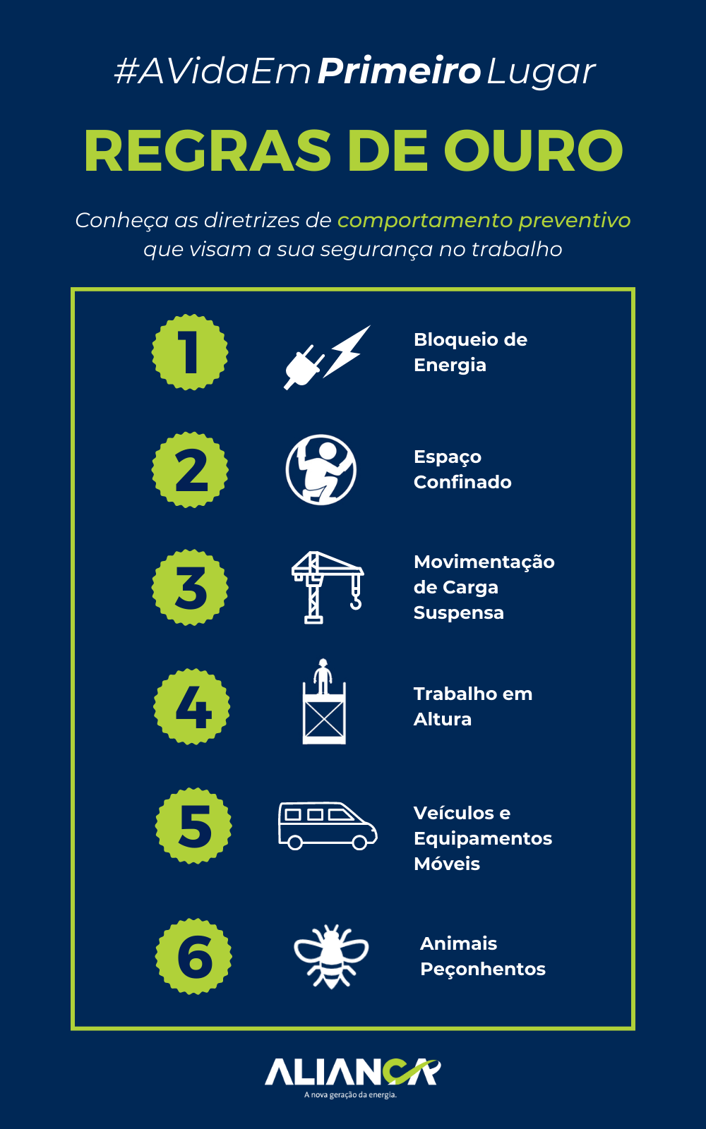 Aliança apresenta sua 6ª Regra de Ouro de Segurança - Aliança Energia