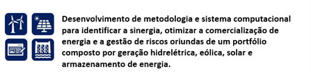 Confira as atualizações do Programa de Pesquisa e Desenvolvimento da Aliança referente a 2023 - Aliança Energia