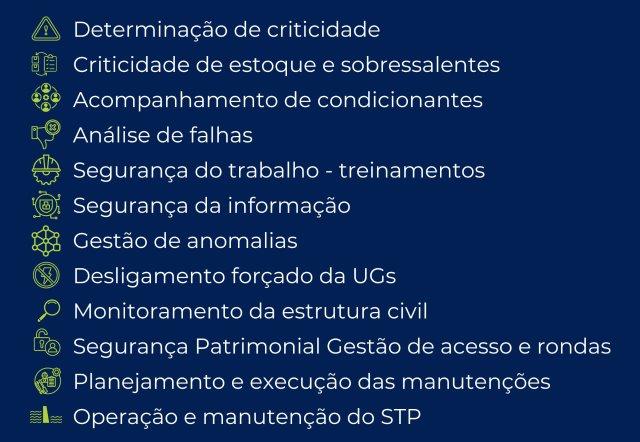 UHE Funil inicia abril planejando ações para controle de riscos - Aliança Energia