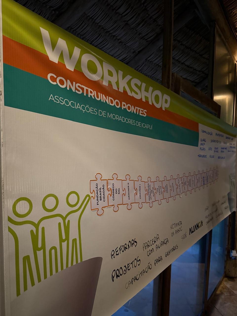 Workshop “Construindo Pontes”, realizado pela Aliança Energia, incentiva o associativismo em Icapuí - Aliança Energia